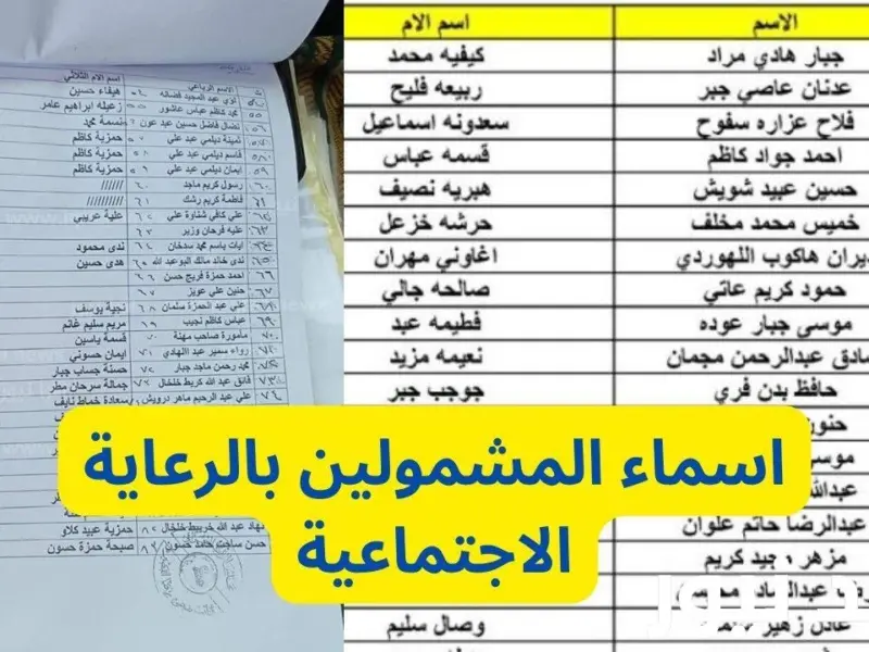 الوجبة الأخيرة..رابط اسماء المشمولين بالرعاية الإجتماعية في العراق PDF عبر مظلتي 2024